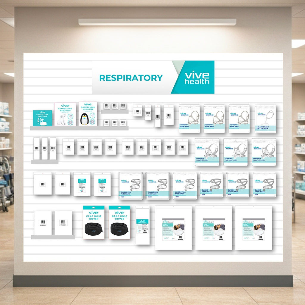 Respiratory Planogram