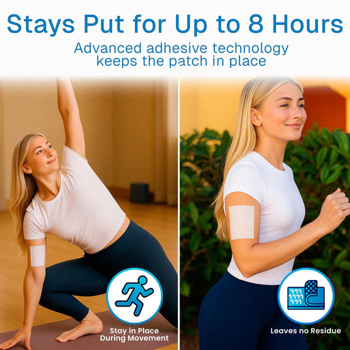 Dr. Pat's Lidocaine Patches 4%