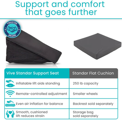 Stand Assist Seat