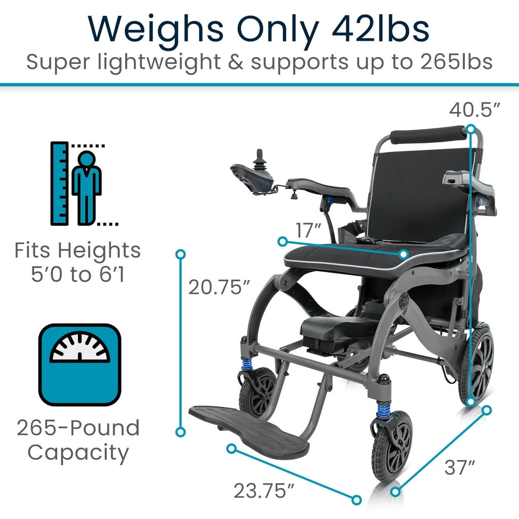 Air Frame Power Wheelchair - Magnesium Collection