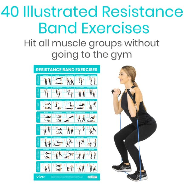 Improved Flexibility Poster (3 Pack)