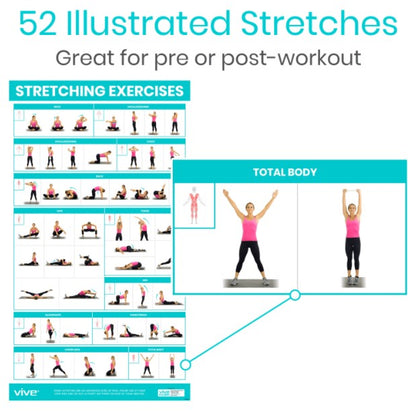 No Equipment Required Poster (3 Pack)