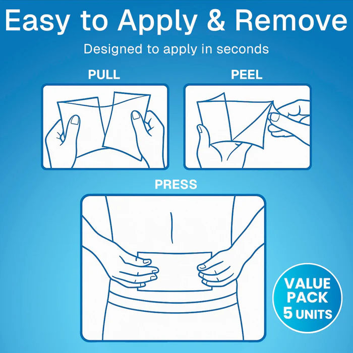 Dr. Pat's Lidocaine Patches 4%